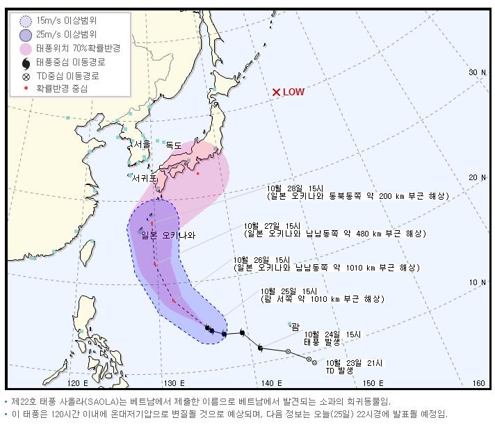 제22호 태풍 사올라(SAOLA) 예상 경로도