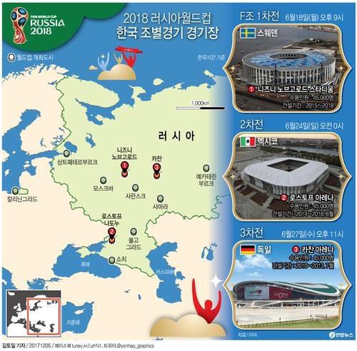 러시아 월드컵 때 한국이 조별리그 3경기를 치를 경기장과 베이스캠프 