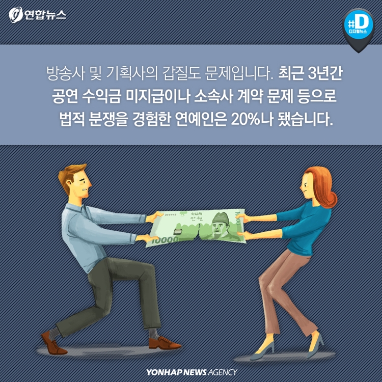 [카드뉴스] 화려한 아이돌? '10원'도 못 버는 연예인이 수두룩 - 11