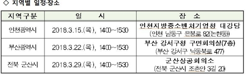 10월부터 불법 벌채된 목재 수입 금지…불법 목재 교역제한제1
