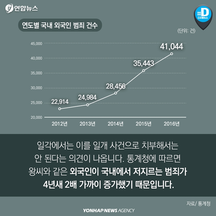 [카드뉴스] "한국인 손님들이 돈만 밝히는 거지라고 욕하네요"…조선족 눈물 - 6