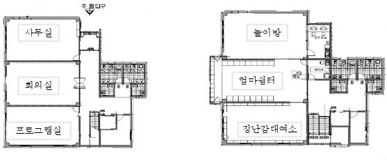 경북 의성군 '출산통합지원센터' 내부 설계도