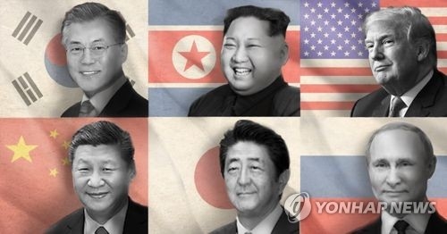 남북한과 주변 4강국 정상
