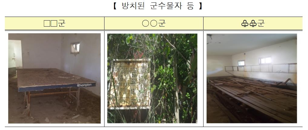 해안가 미사용 군사시설 조사하다 '방치된 탱크'까지 발견(종합) - 3