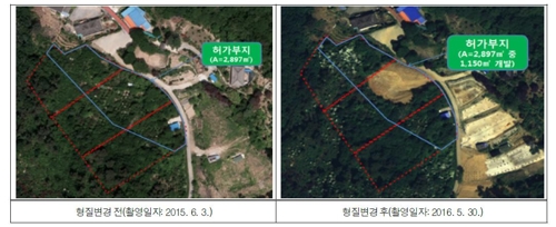 감사원 "개발제한구역에 주차장 허가 구청 공무원 징계" - 1