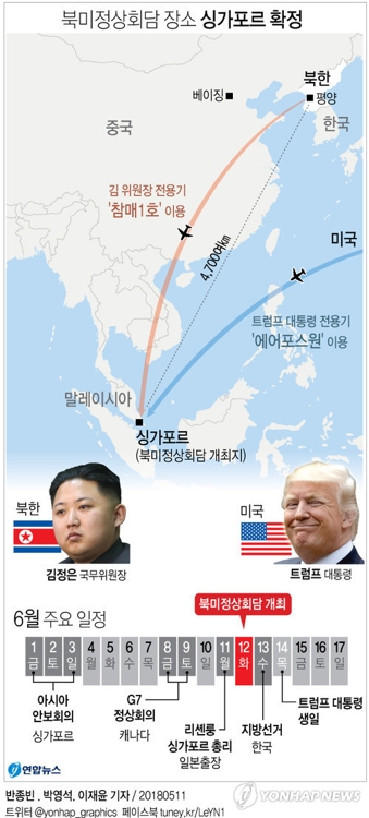 中전문가들 "북미, 비핵화 이행과 北체제보장간 타협점 찾을듯" - 3