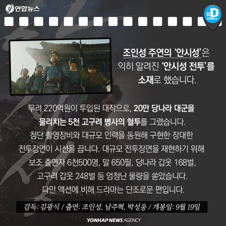 [카드뉴스] 추석 극장가 한국영화 경쟁 치열…제2의 '광해' 나올까 - 6