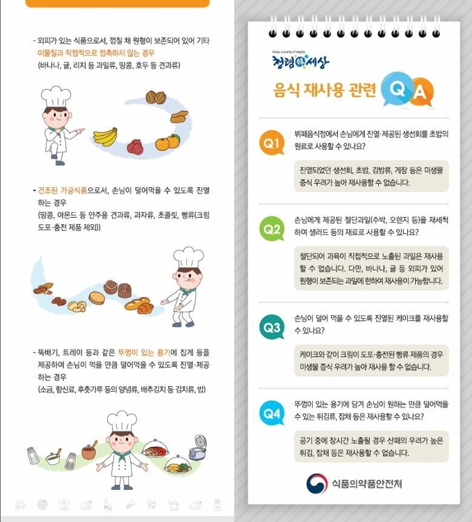 뷔페서 상추·귤·김치 재사용 가능…초밥·케이크·튀김 불가 - 4