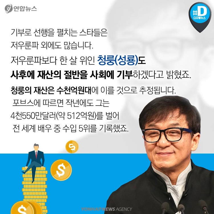 [카드뉴스] '영웅본색' 주윤발 전 재산 기부…할리우드 기부왕은? - 6