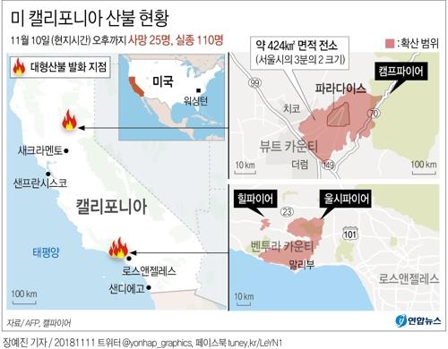 美서부 산불 피해지역 '악마의 강풍'과 사투…"24시간이 고비" - 5