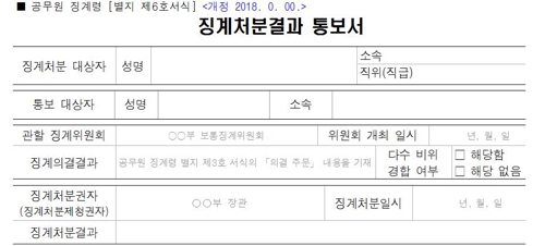 '공무원 갑질' 징계기준 마련…은폐·무대응도 징계한다 - 3