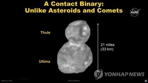 뉴허라이즌스가 포착한 울티마 툴레