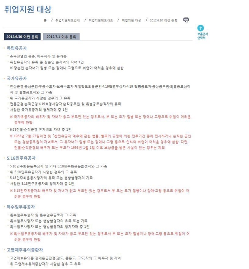 취업지원 대상을 명시한 국가보훈처 홈페이지