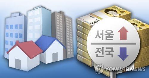 주택구입부담 서울 상승ㆍ전국 하락(PG)