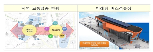 서울 성동구 교통중심 왕십리 사업