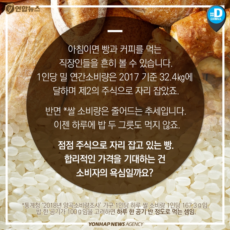 [카드뉴스] 생활비 비싼 서울…빵값은 세계 최고, 헤어컷 가격은 싼 편 - 11