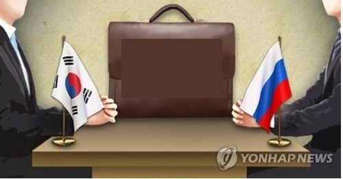 한러 어업위원회 어업 협상