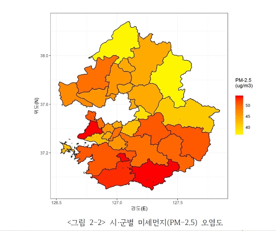 2019년 3월 경기도 시군별 초미세먼지 농도