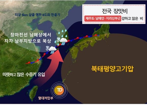 장마 관련한 상황
