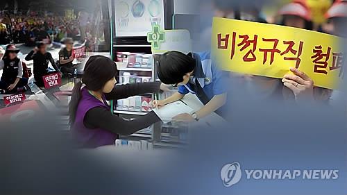 일자리 양극화(CG)