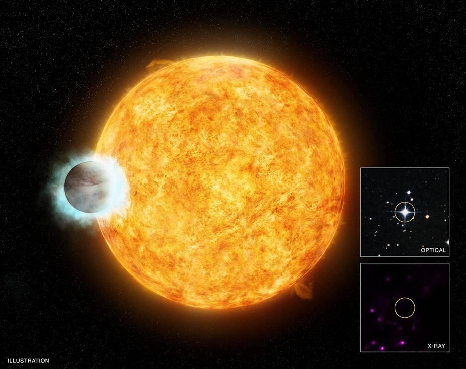 별에 바짝 붙어 궤도를 도는 '뜨거운 목성' WASP-18b 상상도 