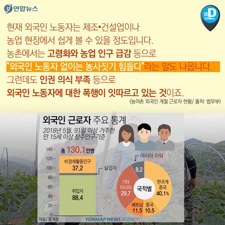 [카드뉴스] "사장님 나빠요" 임금체불·폭력 시달리는 외국인 노동자들 - 7