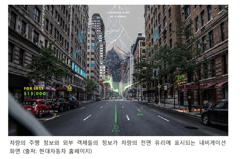 차량 전면 유리 내비게이션 화면