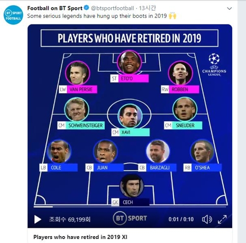 BT스포츠가 선정한 2019년 은퇴한 축구선수 베스트11