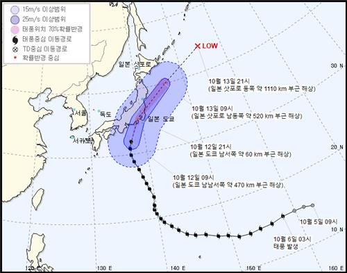태풍 '하기비스'의 예상 이동 경로