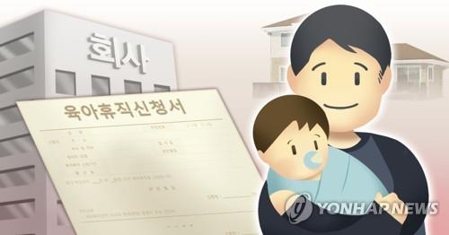육아 휴직 (PG)