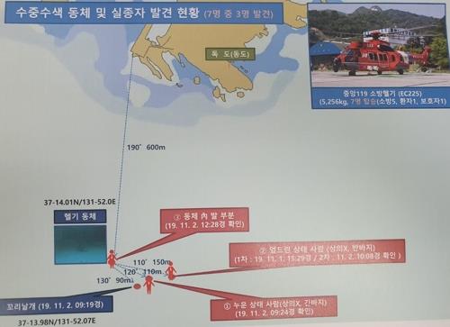 헬기 동체 및 실종자 발견 현황