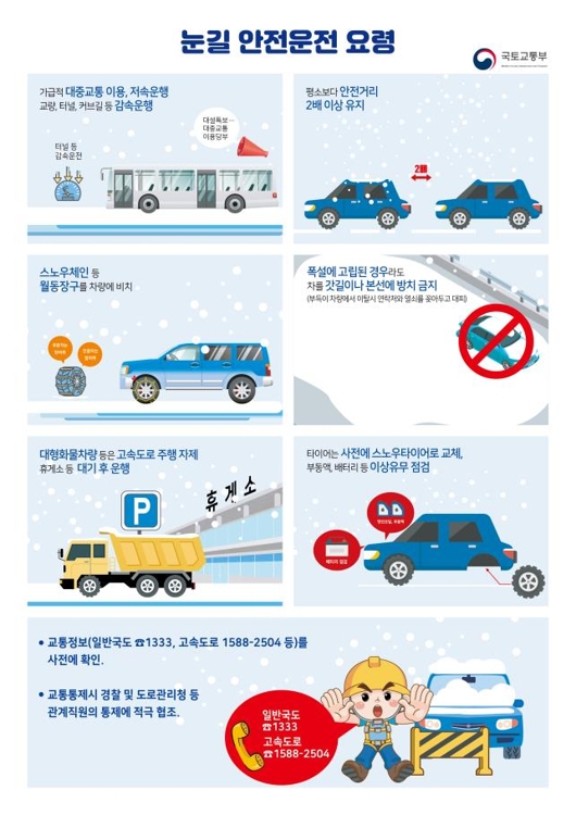 자료: 국토교통부