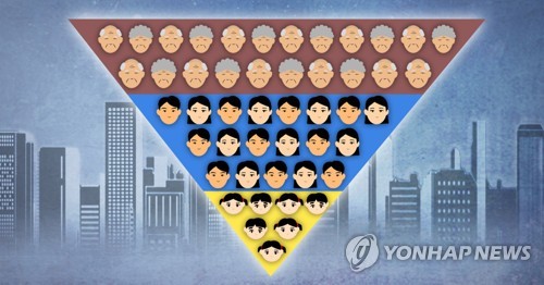 고령화 사회(PG)