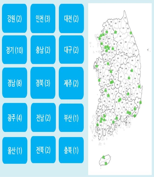 의약품 공급 사업 참여 약국 분포 현황