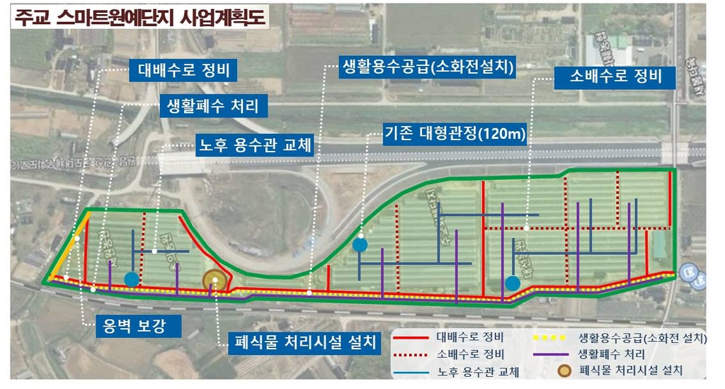 고양 주교화훼단지 스마트원예단지 계획도