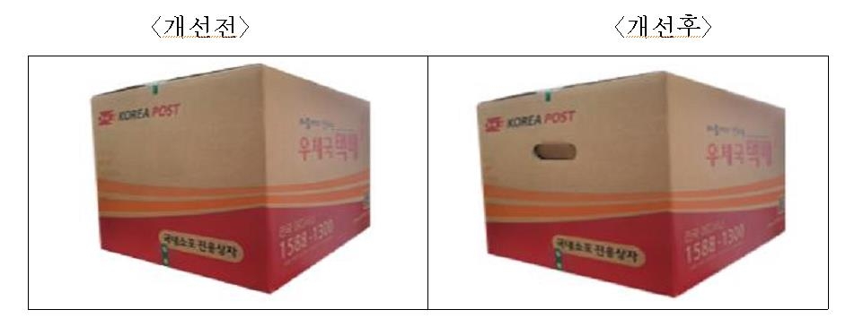 소포상자 개선 전후