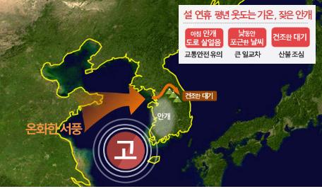 10∼13일 우리나라 주변 기압계 모식도