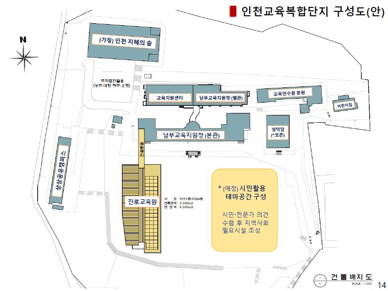 인천교육복합단지