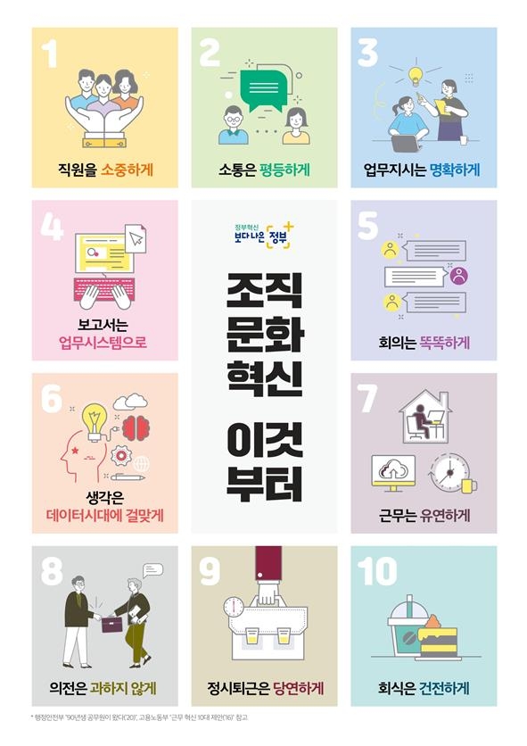 공무원 조직문화 혁신 제안 이미지