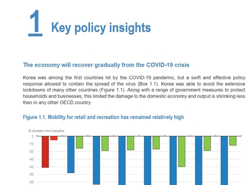 2020년 8월 나온 OECD한국경제보고서