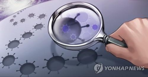 코로나19 발병 기원 연구 (PG)