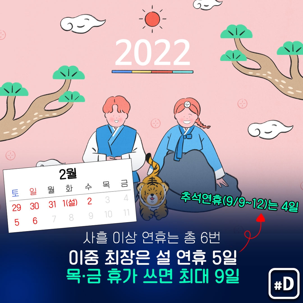[포켓이슈] 내년에 '빨간 날'은 며칠?…2022년 달력 펼쳐보니 - 5