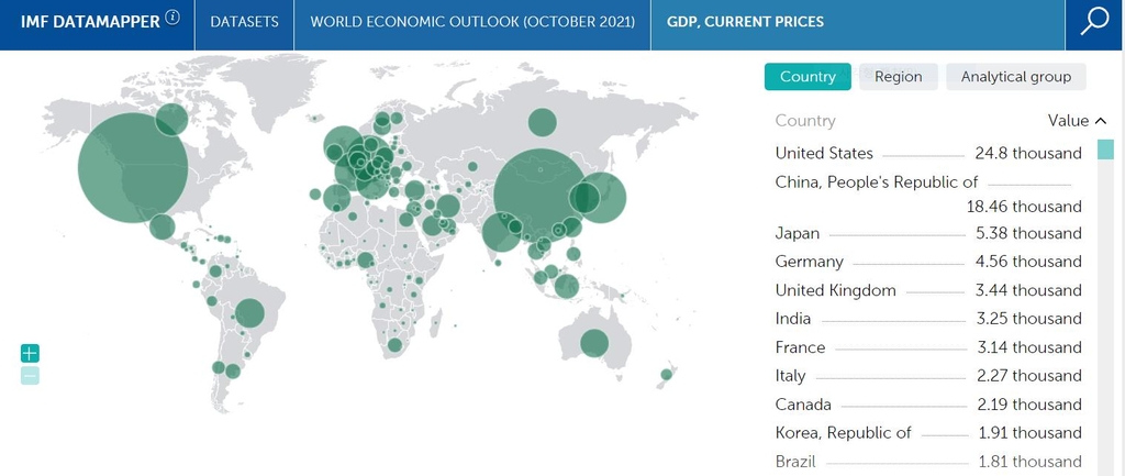 애플 시총, 국가 GDP 순위에서 세계 8위 규모