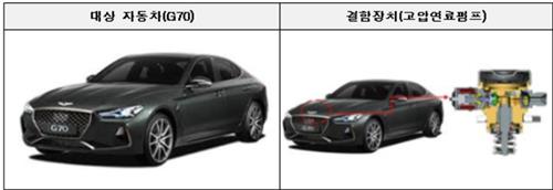 제네시스 G70