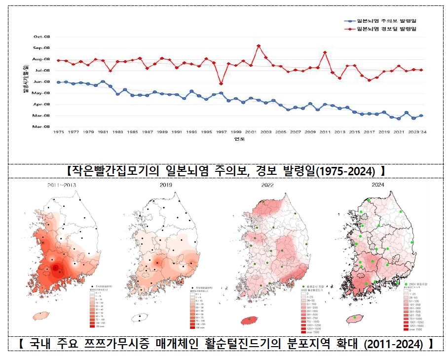 [질병관리청 제공]