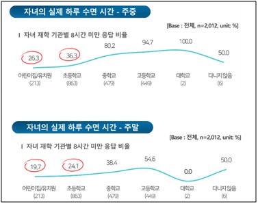 [대한소아내분비학회 제공]