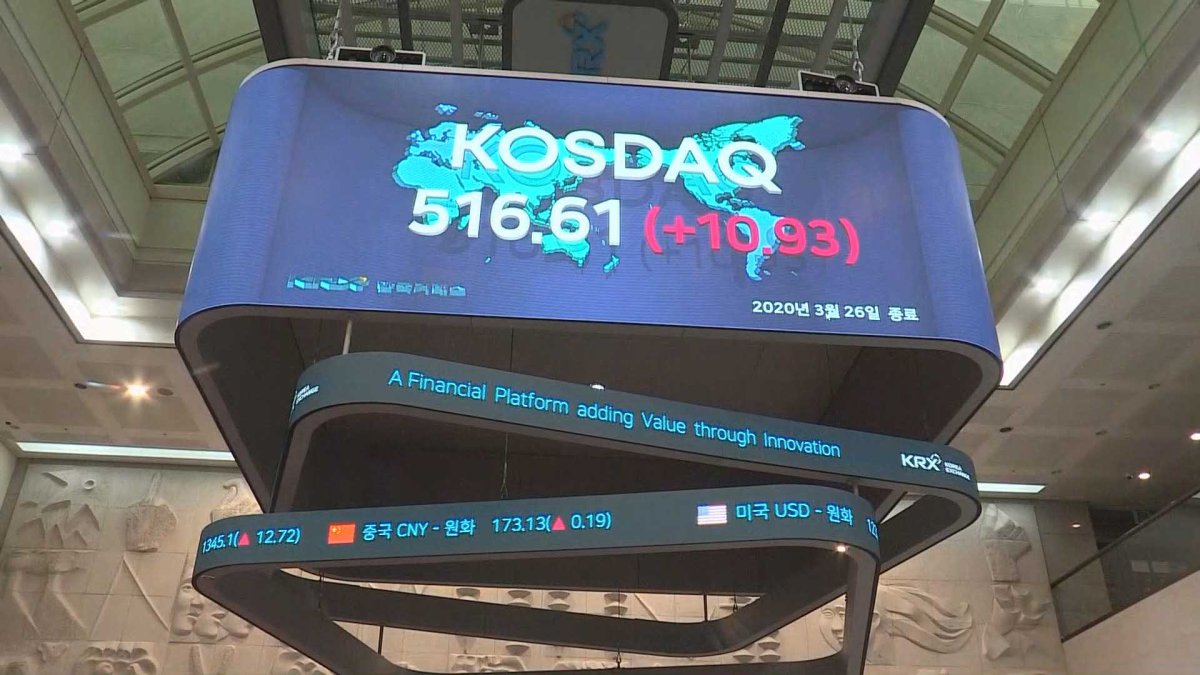 코스피, 등락 끝 다시 1,700 내줘…환율도 상승