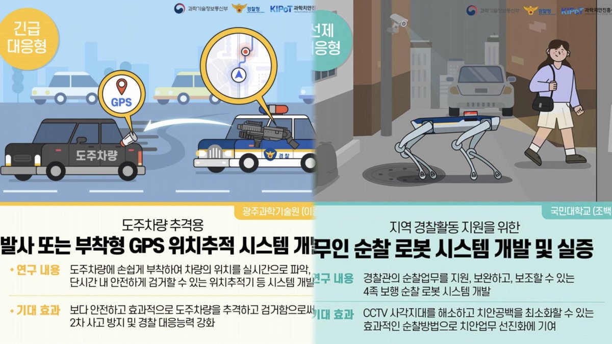 발사형 GPS·무인 순찰…과학치안 시대 눈앞