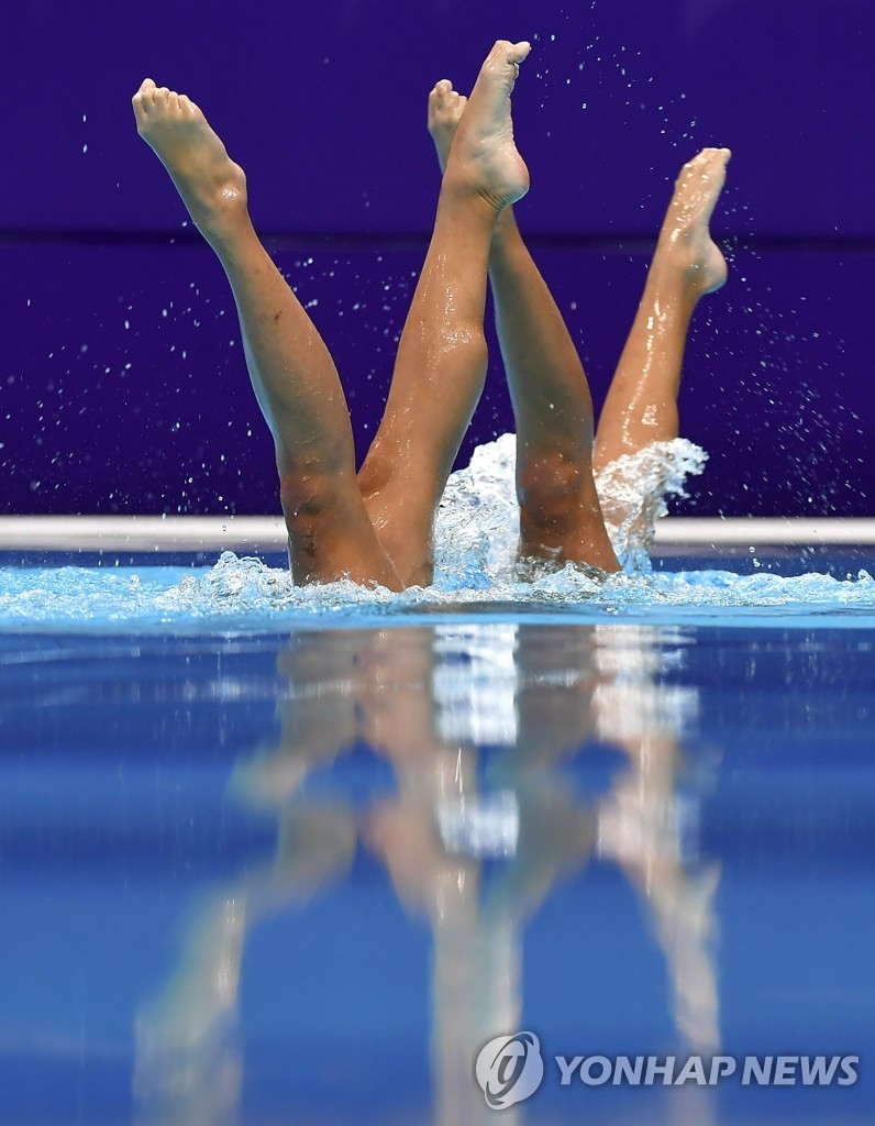Hungary Artistic Swimming