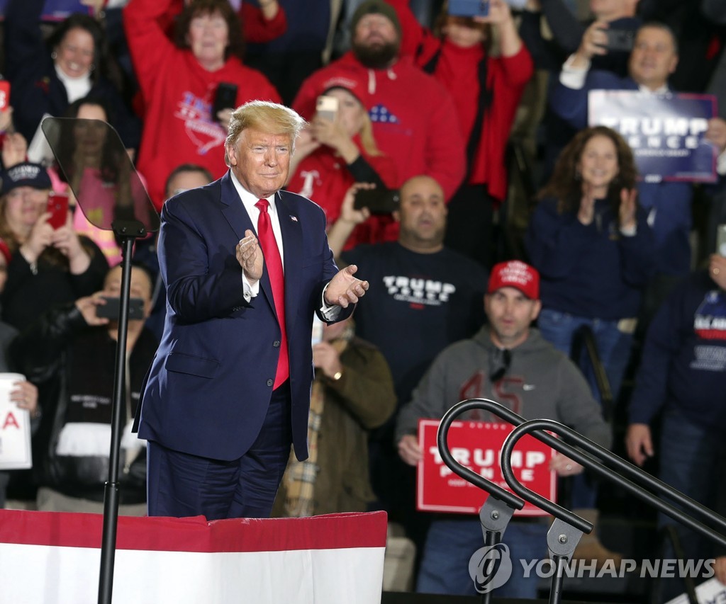 Election 2020 Trump